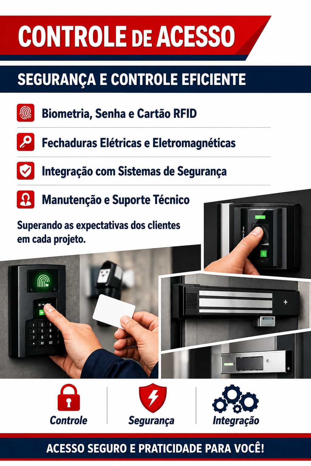 Controle de acesso DYFAZ